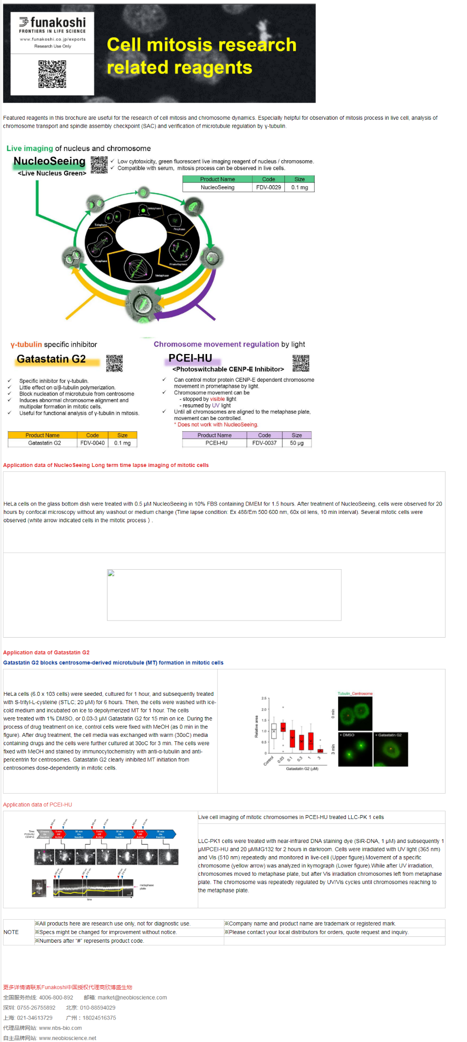 FNA_200811_Neo_Cell-mitosis-products.png