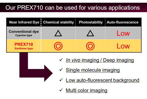 PREX710-NHS(1).png