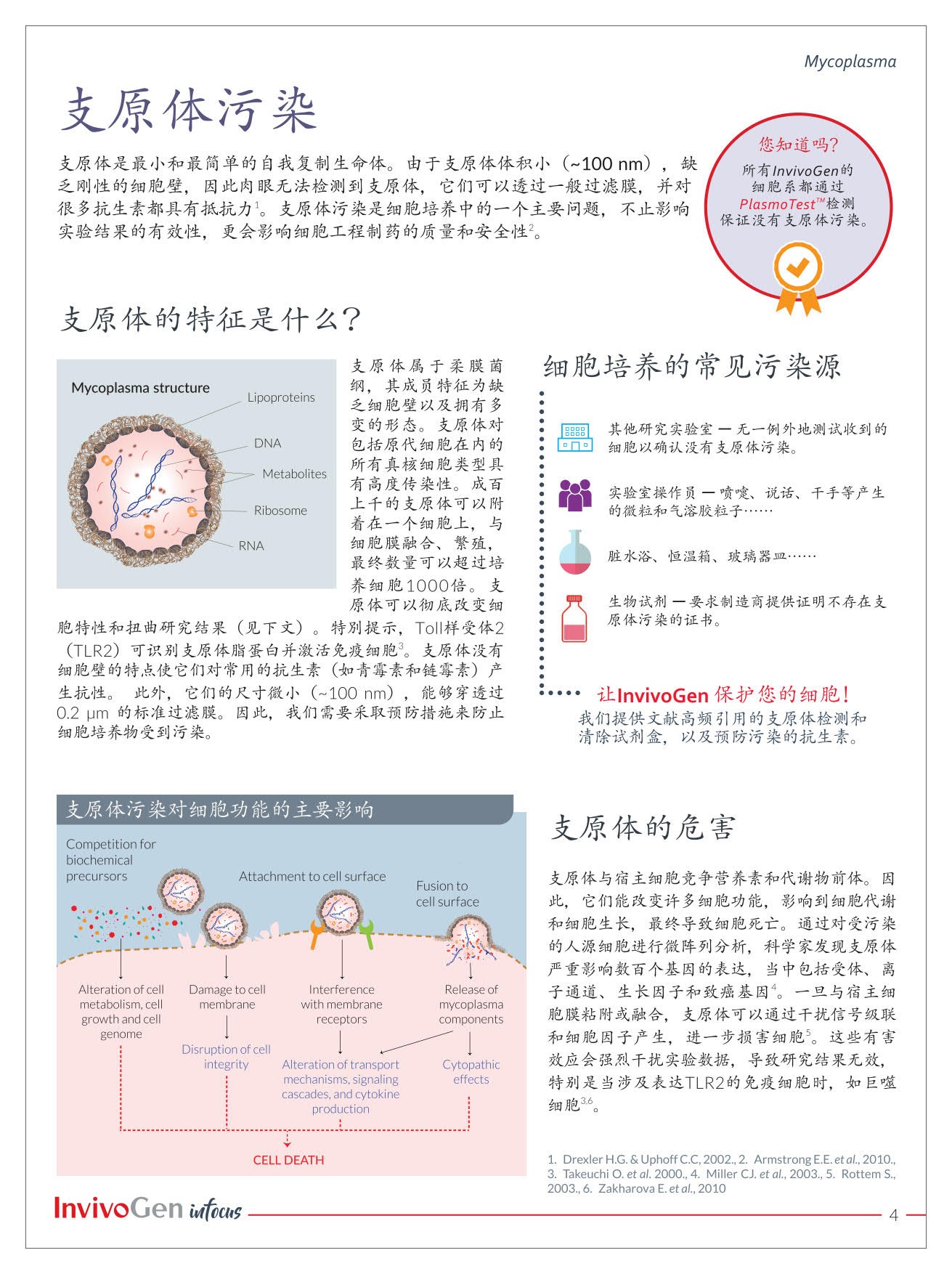 细胞培养污染指南4.jpg