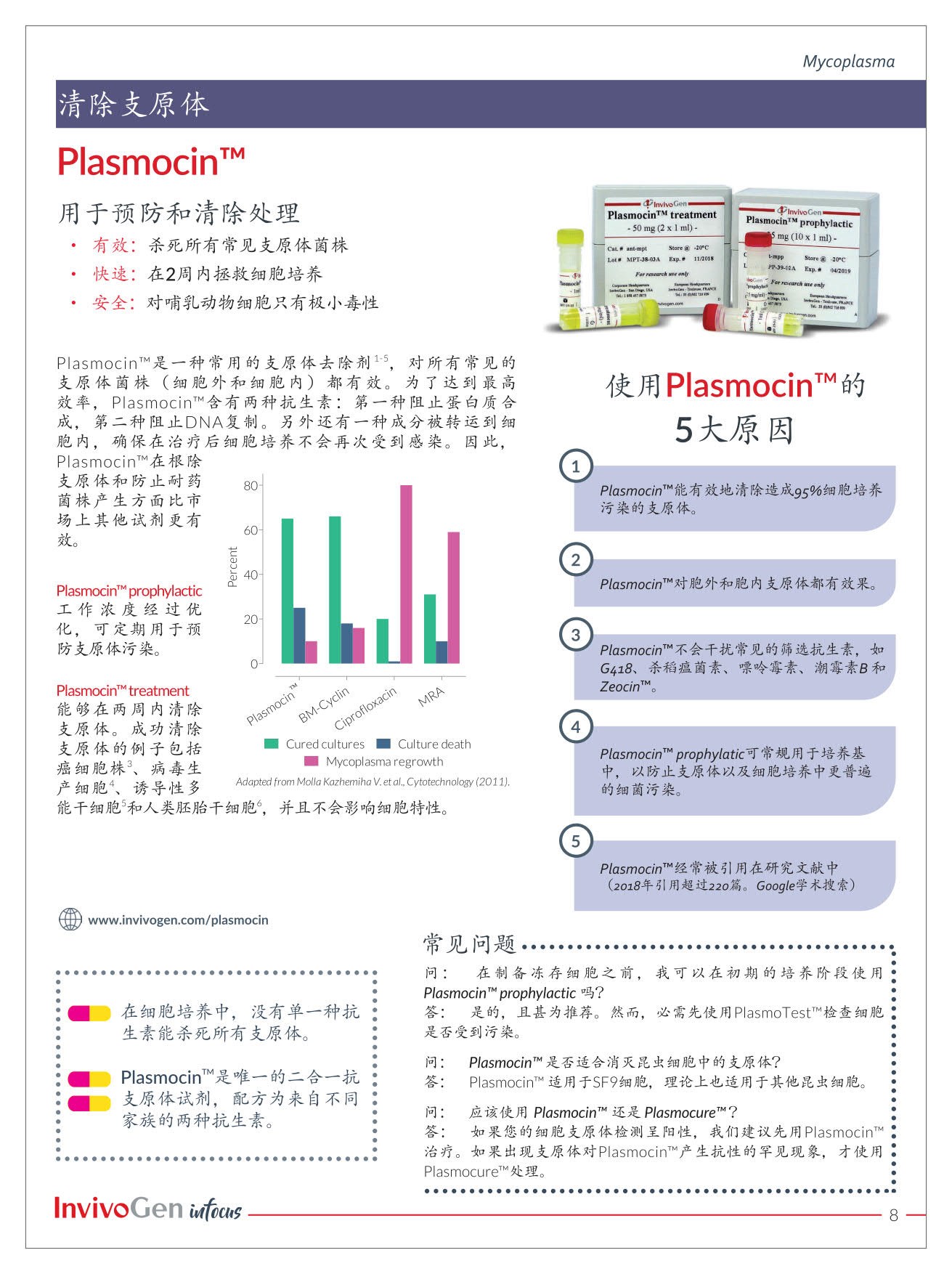 细胞培养污染指南7.jpg