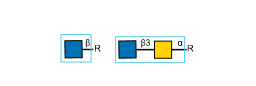 General Binding Motif结构.png