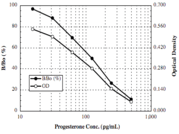 ADI-900-011.png