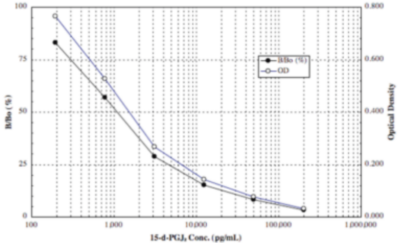 ADI-900-023.png