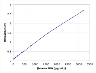 ADI-900-209.png