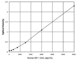 ADI-900-150.png