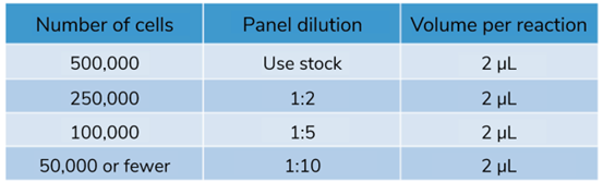 Table 1.png